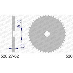 Frettes Aluminium Pas. 520